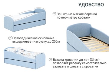 Мягкая кровать с ящиком Letmo небесный (рогожка) в Йошкар-Оле - предосмотр 1