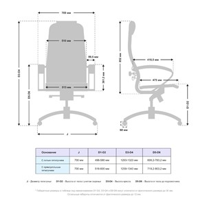 Кресло компьютерное Samurai K-1.041 (Темно-Бордовый) в Йошкар-Оле - предосмотр 4