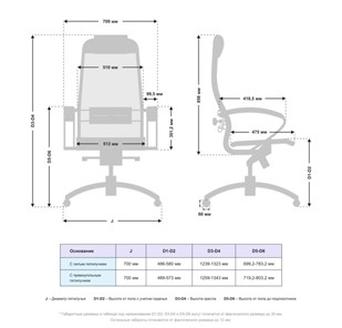 Кресло компьютерное Samurai S-1.041 MPES Черный плюс в Йошкар-Оле - предосмотр 4