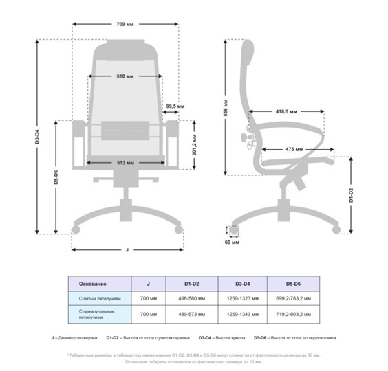Кресло компьютерное Samurai S-1.041 MPES Черный плюс в Йошкар-Оле - изображение 4