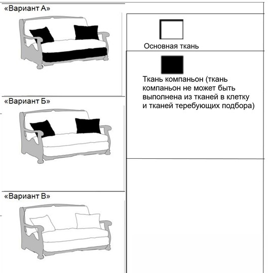 Прямой диван Фрегат 01-130 ППУ в Йошкар-Оле - изображение 8