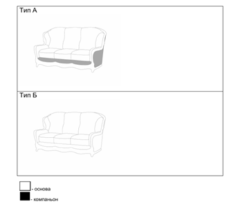 Прямой диван двухместный Сидней (Миксотойл) в Йошкар-Оле - предосмотр 4