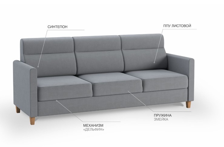 Прямой диван Марсель БД в Йошкар-Оле - изображение 4