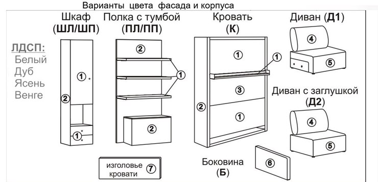 Кровать-трансформер Smart (ШЛ+К 1400), шкаф левый в Йошкар-Оле - изображение 2