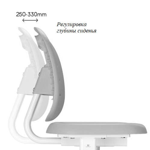 Растущая парта и стул Piccolino III Grey в Йошкар-Оле - изображение 1
