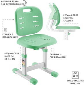 Детский стол-трансформер SET Holto-2 зеленый в Йошкар-Оле - предосмотр 5