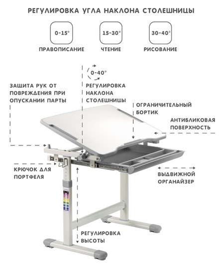 Комплект растущей мебели SET Holto-2А серый в Йошкар-Оле купить по  доступной цене за 9438 р - Дом Диванов