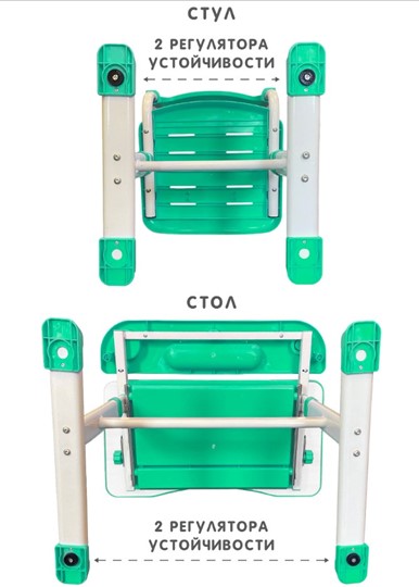 Растущая парта и растущий стул SET HOLTO-17А, зеленый в Йошкар-Оле - изображение 12