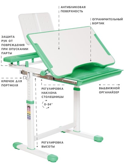 Растущая парта и растущий стул SET HOLTO-17А, зеленый в Йошкар-Оле - изображение 5